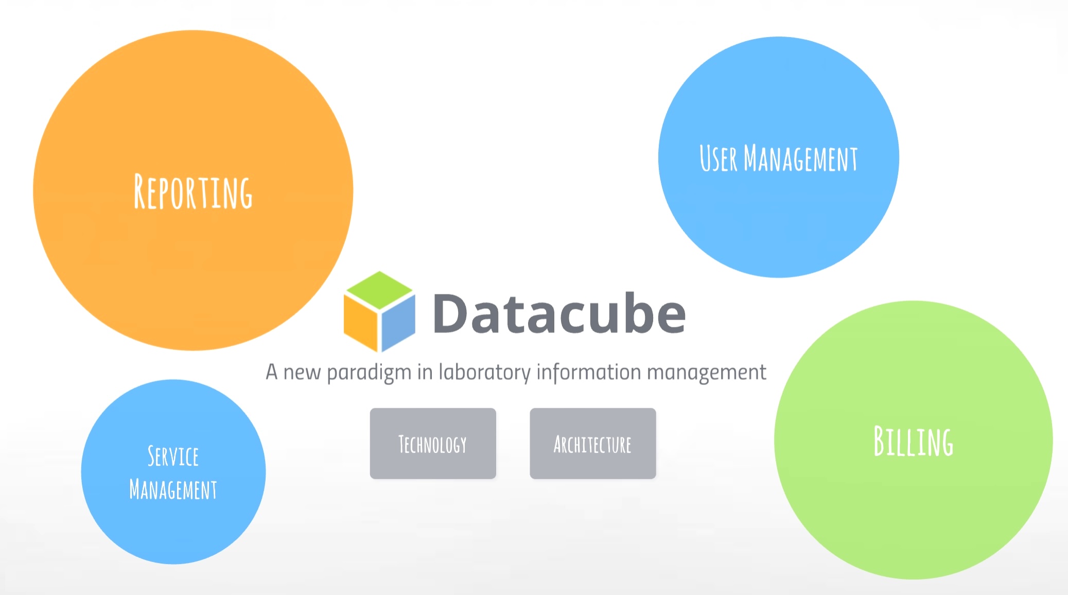 datacube_overview