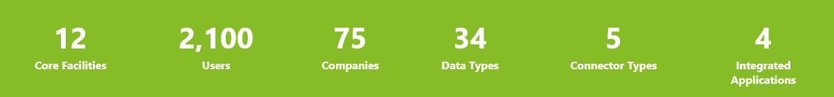 key_facts_datacube_1