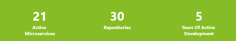 key_facts_datacube_2